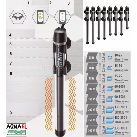 Нагреватель PLATINIUM HEATER 150W в стеклянном корпусе/121218 Нагреватель PLATINIUM HEATER 150W в стеклянном корпусе/121218